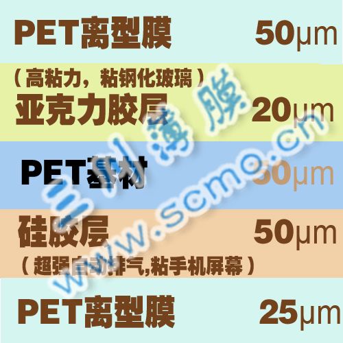 AB雙面膠批發